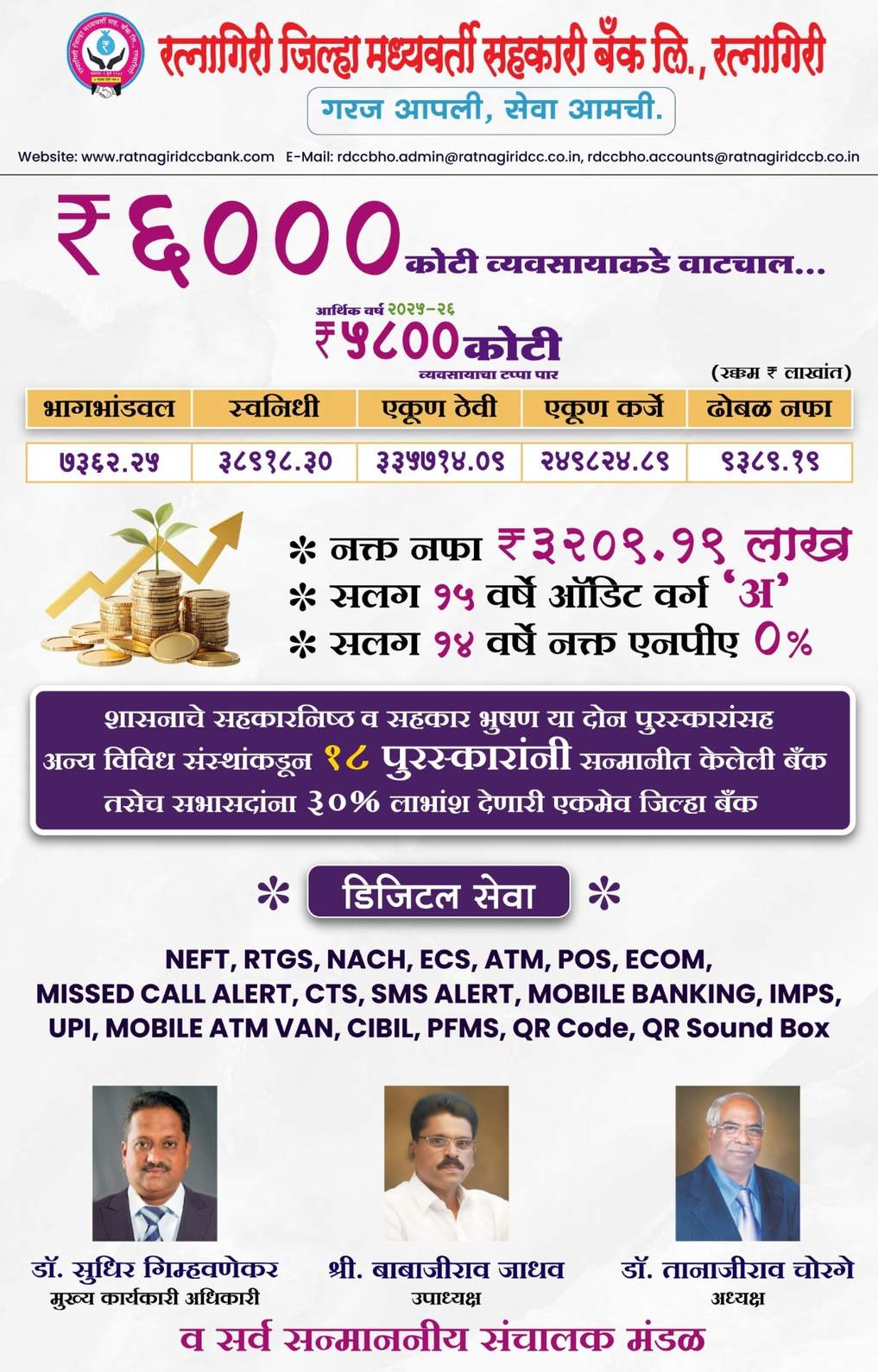 रत्नागिरी जिल्हा सह.बँकेची भरारी!